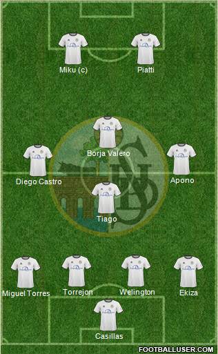 U.D. Salamanca S.A.D. Formation 2011