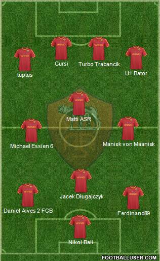 AS Roma Formation 2011