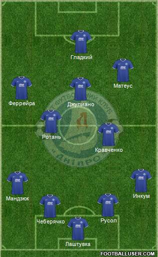Dnipro Dnipropetrovsk Formation 2011