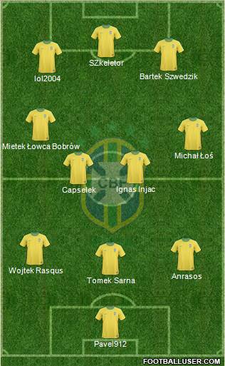 Brazil Formation 2011