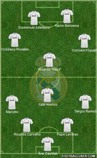 Real Madrid C.F. Formation 2011