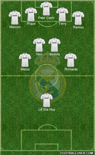 Real Madrid C.F. Formation 2011