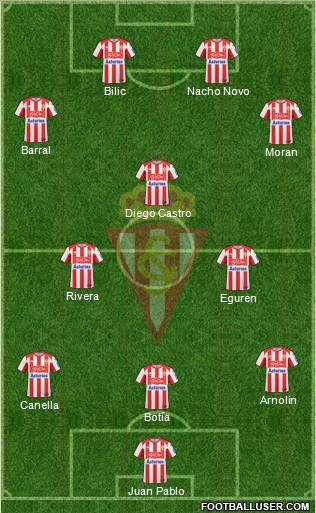 Real Sporting S.A.D. Formation 2011