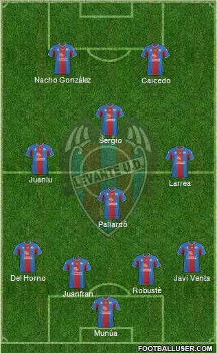 Levante U.D., S.A.D. Formation 2011