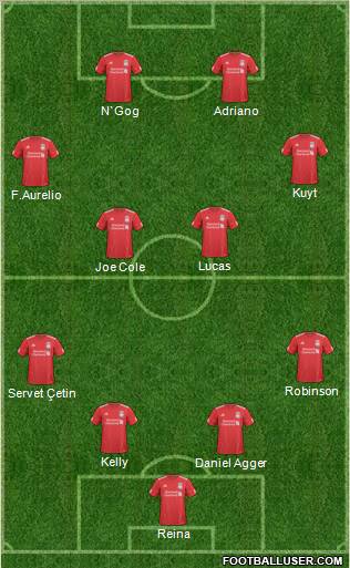 Liverpool Formation 2011