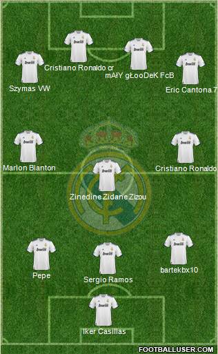 Real Madrid C.F. Formation 2011
