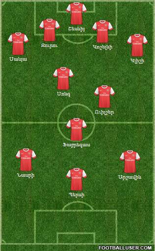 Arsenal Formation 2011