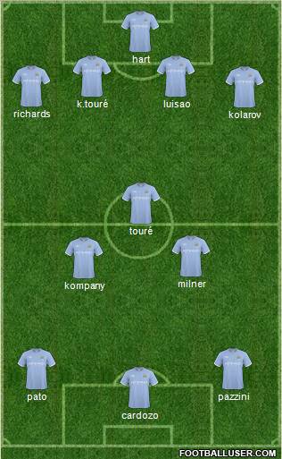 Manchester City Formation 2011