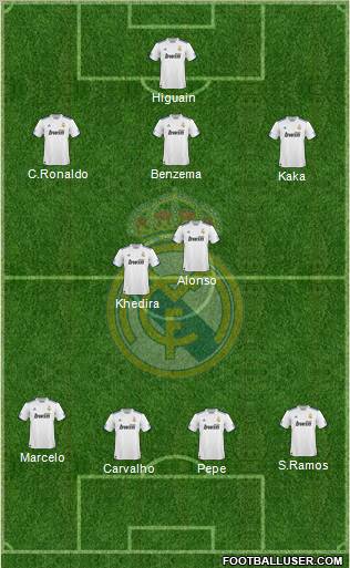 Real Madrid C.F. Formation 2011