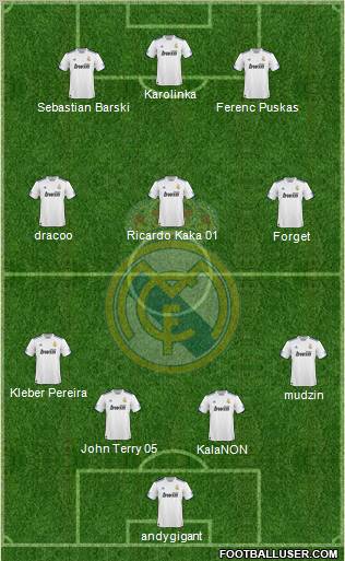 Real Madrid C.F. Formation 2011