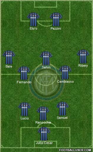 F.C. Internazionale Formation 2011
