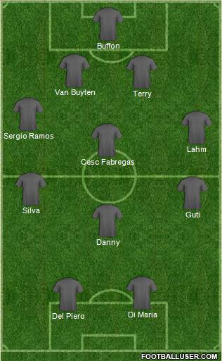 Fifa Team Formation 2011