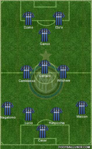F.C. Internazionale Formation 2011