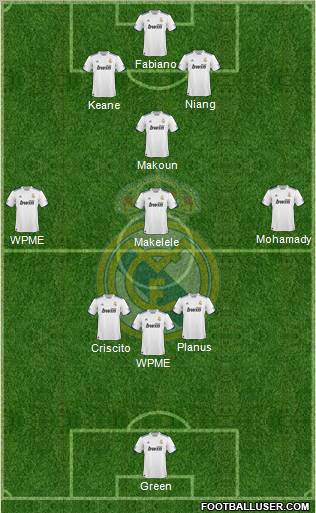 Real Madrid C.F. Formation 2011
