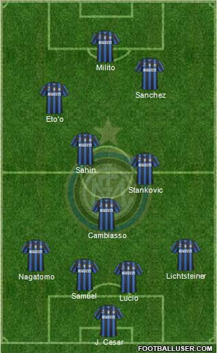 F.C. Internazionale Formation 2011