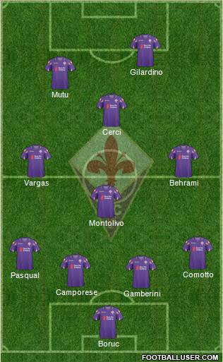 Fiorentina Formation 2011