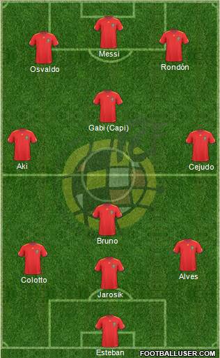 Spain Formation 2011