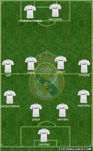 Real Madrid C.F. Formation 2011