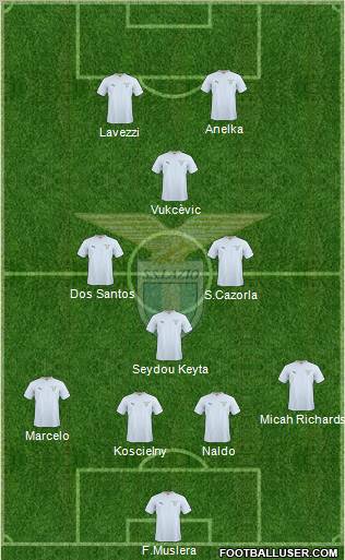 S.S. Lazio Formation 2011