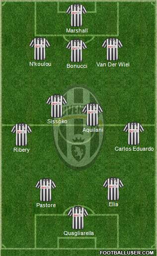 Juventus Formation 2011