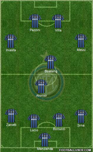 F.C. Internazionale Formation 2011