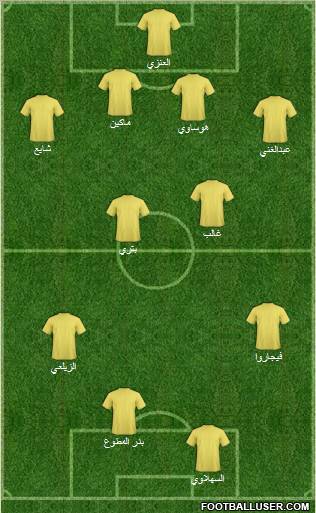 Al-Nassr (KSA) Formation 2011