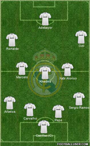Real Madrid C.F. Formation 2011