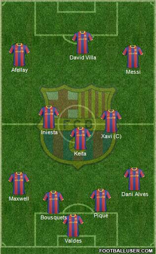 F.C. Barcelona Formation 2011