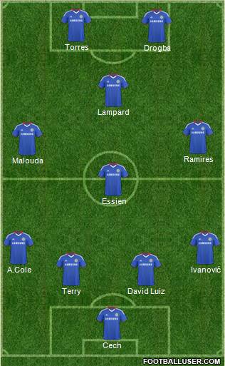 Chelsea Formation 2011