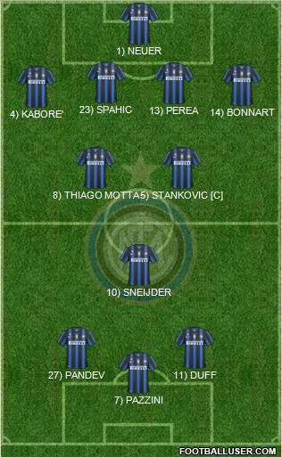 F.C. Internazionale Formation 2011