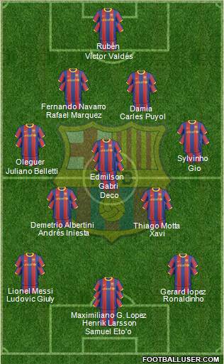 F.C. Barcelona Formation 2011