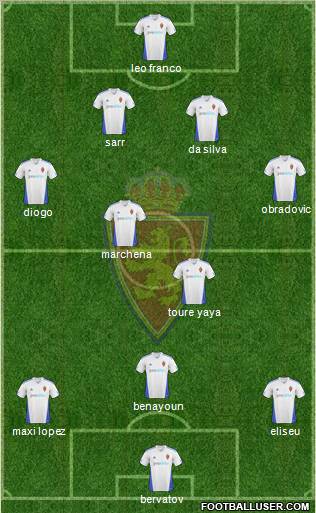 R. Zaragoza S.A.D. Formation 2011