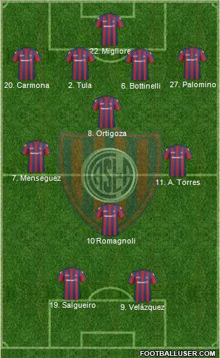 San Lorenzo de Almagro Formation 2011
