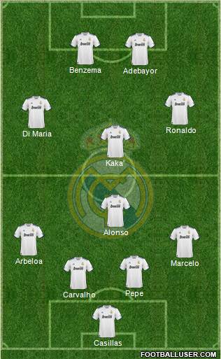 Real Madrid C.F. Formation 2011