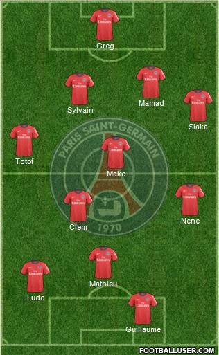Paris Saint-Germain Formation 2011