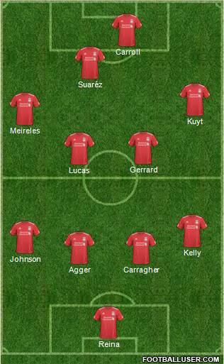Liverpool Formation 2011
