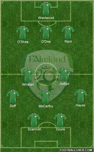 Ireland 3-5-2 football formation