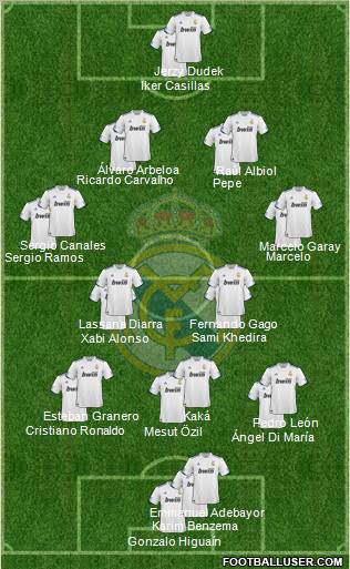 Real Madrid C.F. Formation 2011
