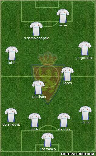 R. Zaragoza S.A.D. Formation 2011