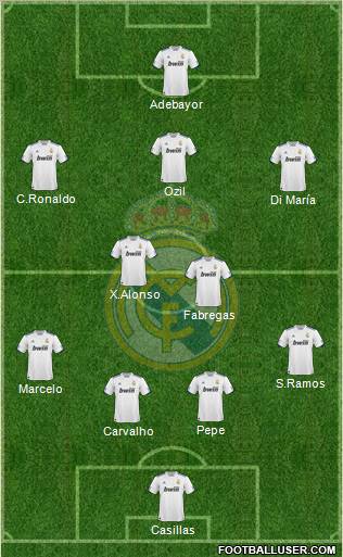 Real Madrid C.F. Formation 2011