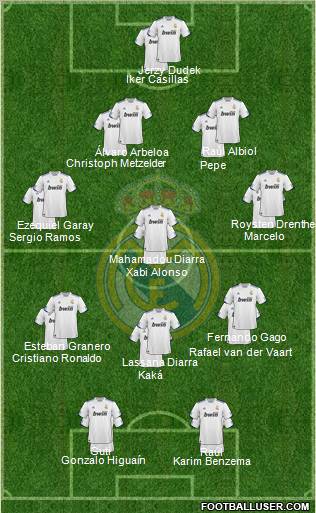 Real Madrid C.F. Formation 2011