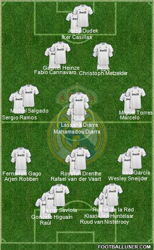 Real Madrid C.F. Formation 2011
