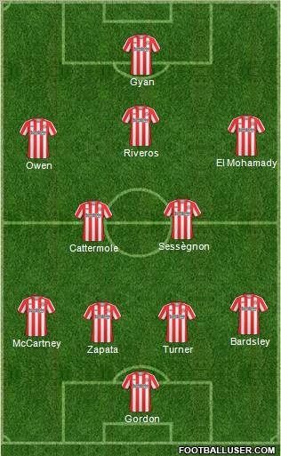 Sunderland Formation 2011