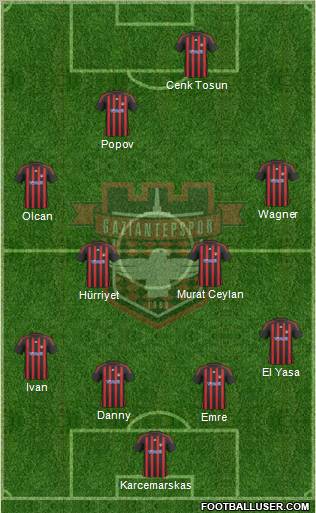 Gaziantepspor Formation 2011