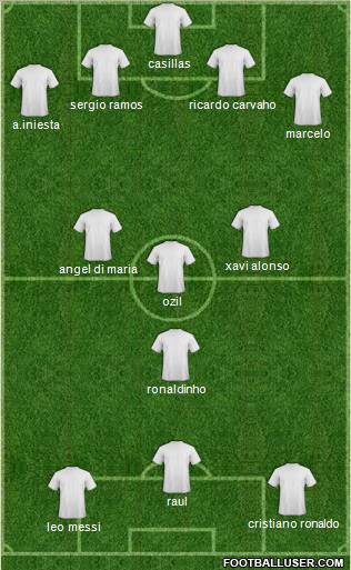 Pro Evolution Soccer Team Formation 2011