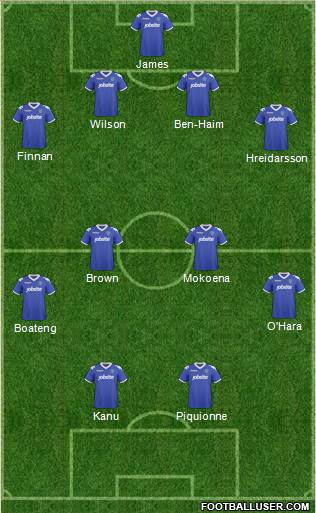 Portsmouth 4-4-2 football formation