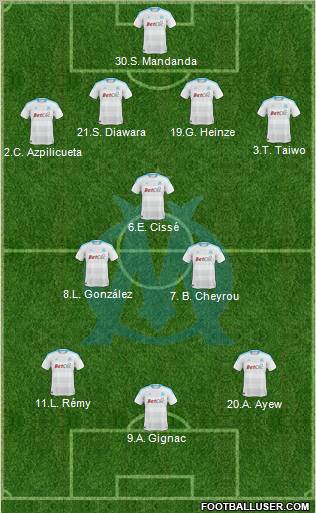 Olympique de Marseille 4-3-3 football formation