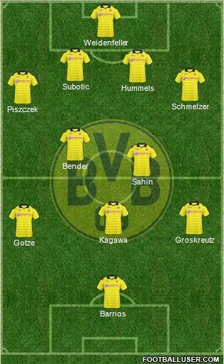 Borussia Dortmund Formation 2011