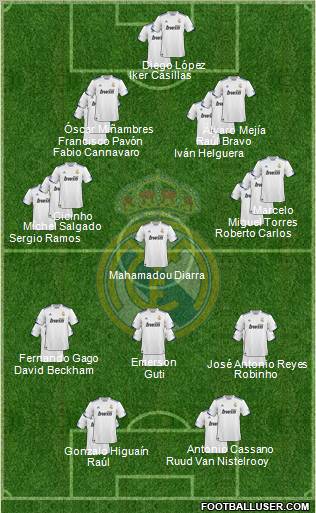 Real Madrid C.F. Formation 2011