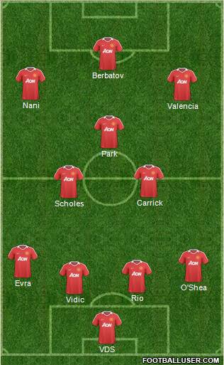 Manchester United Formation 2011